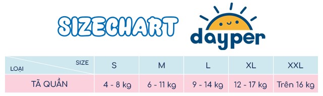 Bảng size tã quần Dayper Bảng size tã quần Dayper
