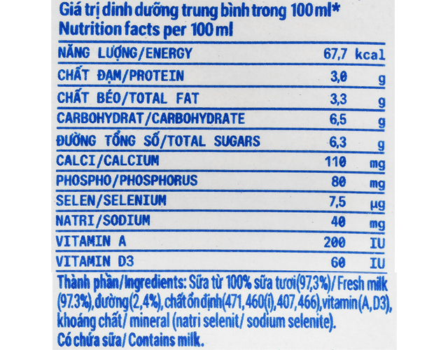 Thành phần dinh dưỡng