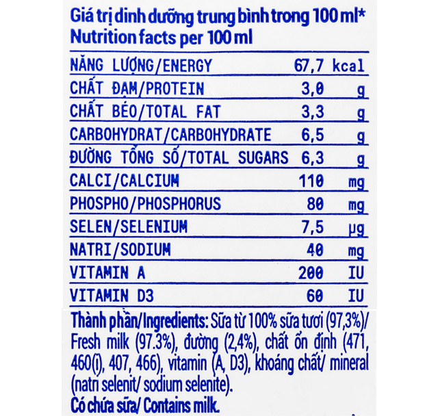 Thành phần dinh dưỡng