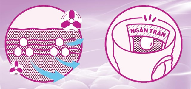 Tã quần Bobby size M 78 miếng (6 - 11 kg) - Thiết kế