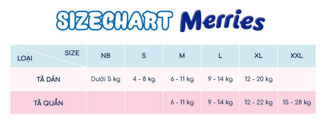 Combo 3 tã quần Merries size M 52 miếng/bịch (6 - 11 kg) - Sizechart