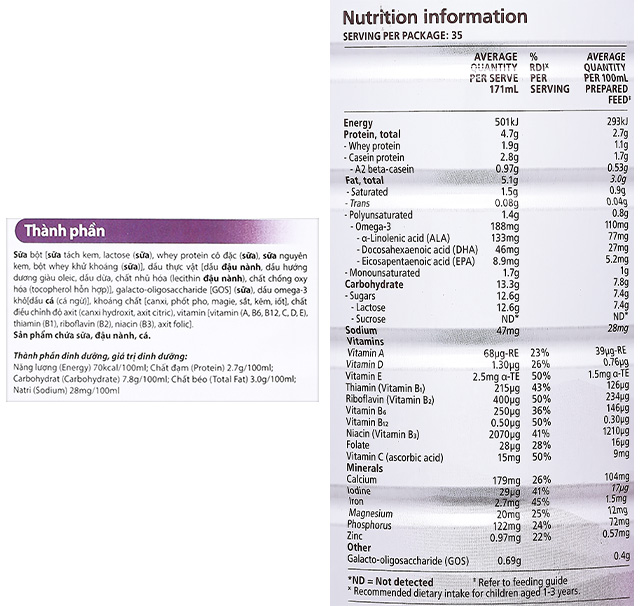 Sữa bột a2 Platinum Premium Toddler Milk Drink số 3 lon 900g (từ 1 tuổi) - Thành phần dinh dưỡng