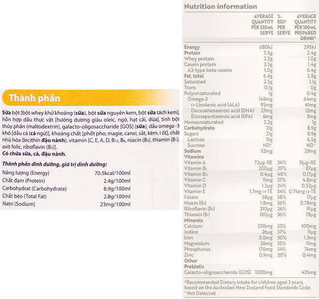 Sữa bột a2 Gentle Gold Premium Junior Milk Drink số 4 - Thành phần dinh dưỡng