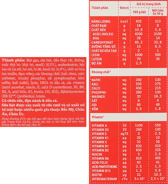 Bột ăn dặm Vinamilk Ridielac Gold bò, rau củ hộp 200g (7 - 24 tháng) - Thành phần dinh dưỡng