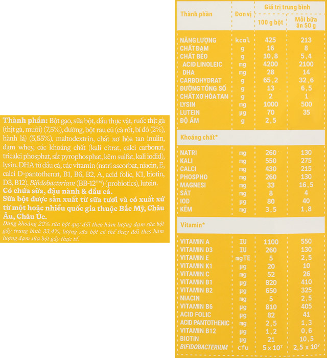 Bột ăn dặm Vinamilk Ridielac Gold gà, bí đỏ hộp 200g (7 - 24 tháng) - Thành phần dinh dưỡng