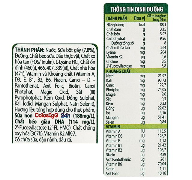 Thành phần dinh dưỡng