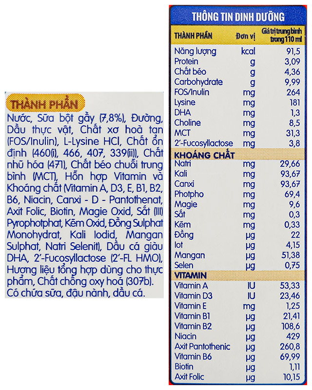 Lốc 4 hộp sữa pha sẵn Oggi Gold 110 ml cho trẻ suy dinh dưỡng (từ 1 tuổi) - Thành phần dinh dưỡng