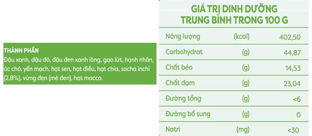 Ngũ cốc hạt Anpaso bổ sung dưỡng chất cho mẹ bầu, 360g dạng bột - Thành phần