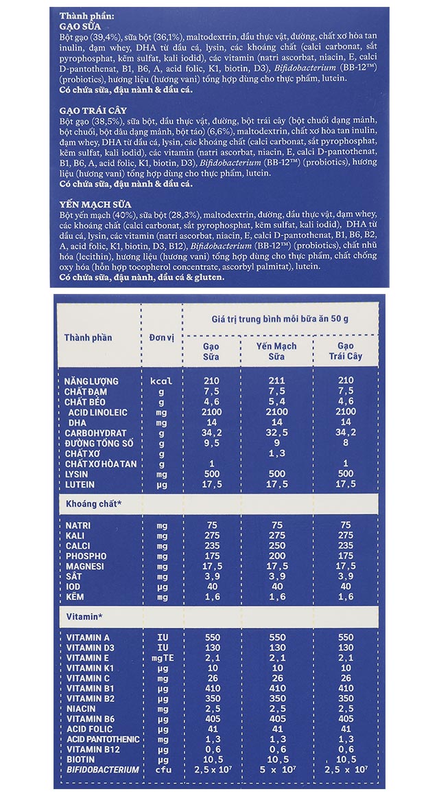 Bột ăn dặm Vinamilk Ridielac Gold 3 vị ngọt hộp 200g (6 - 24 tháng) - Thành phần