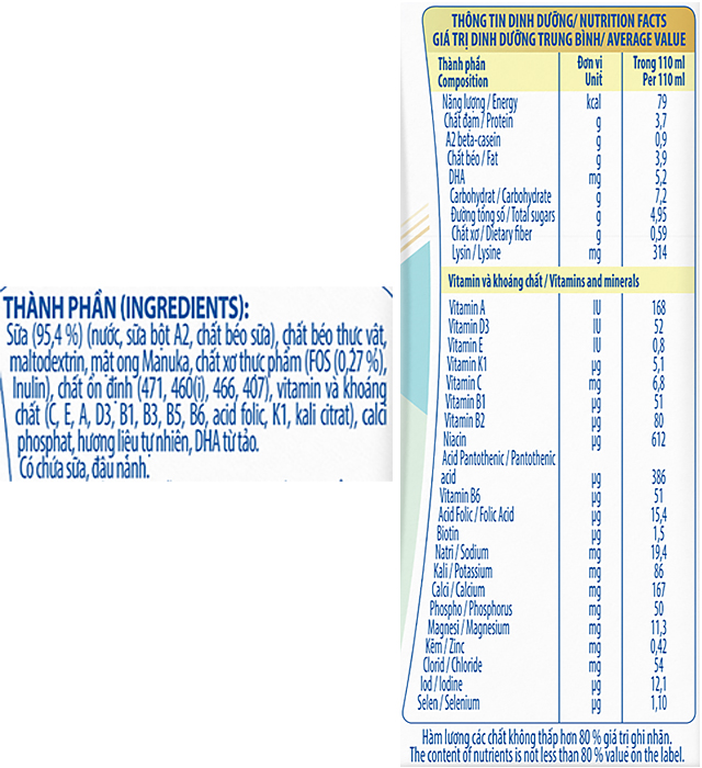 Thùng 24 hộp sữa bột pha sẵn GrowPLUS+ A2 BETA - CASEIN 1+ 110ml (từ 1 tuổi) - Thành phần dinh dưỡng