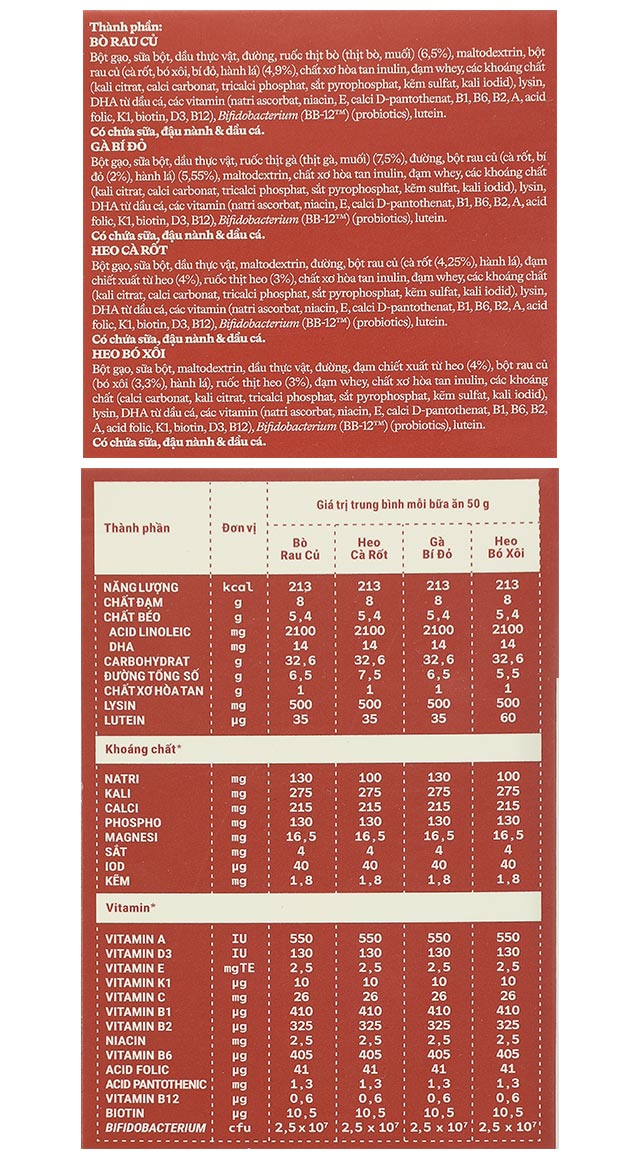 Bột ăn dặm Vinamilk Ridielac Gold 4 vị mặn hộp 200g (7 - 24 tháng) - Thành phần dinh dưỡng