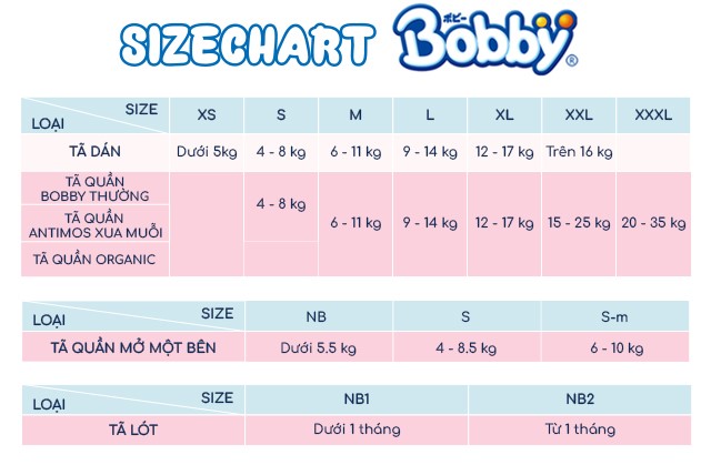 Tã quần Bobby Organic size XXXL 31 + 4 miếng (20 - 35 kg) - Sizechart