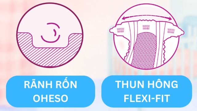 Tã dán Bobby size NB 70 + 4 miếng (Dưới 5 kg) - Thiết kế