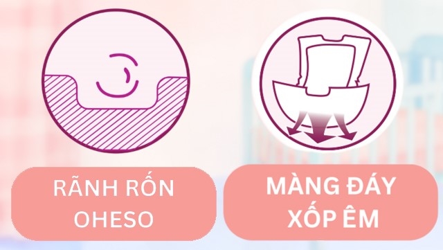 Miếng lót Bobby size NB1 108 + 6 miếng (Dưới 1 tháng) - Thiết kế