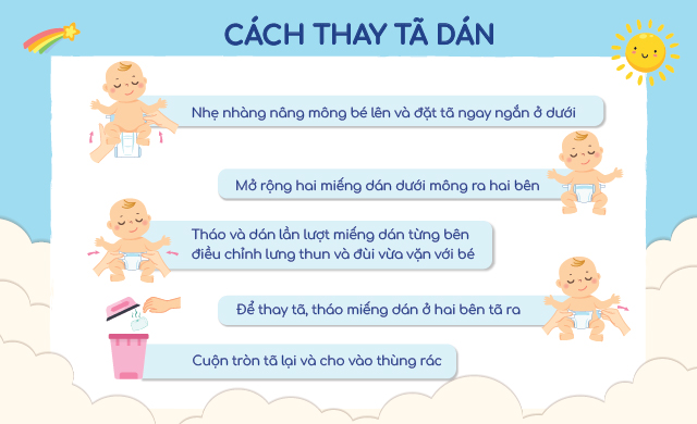 Tã dán Merries First Premium size NB 62 miếng (dưới 5 kg) - HDSD