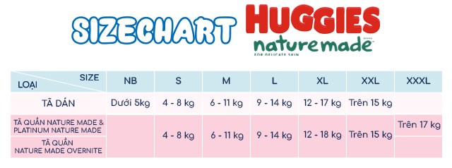 Combo 4 tã quần Huggies Nature made size L 44 miếng/bịch (9 - 14 kg) - Sizechart