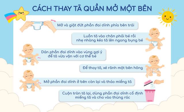 Tã quần mở một bên Bobby size NB 70 (Dưới 5.5 kg) - Giao bao bì +0/+6 ngẫu nhiên - HDSD