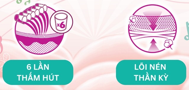 Tã quần mở một bên Bobby size S 80 miếng (4 - 8.5 kg) - Giao bao bì ngẫu nhiên - Thấm hút