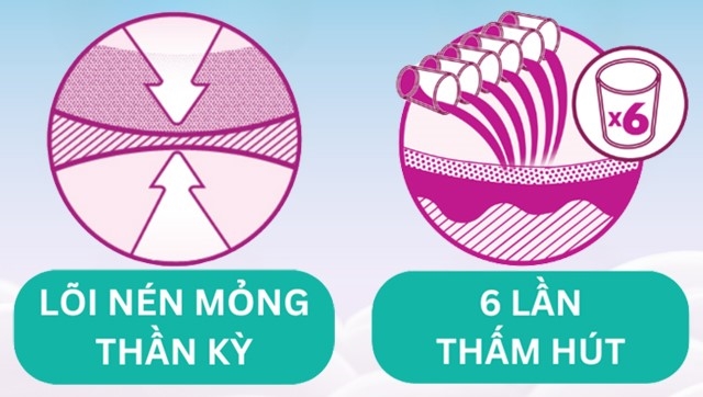 Tã quần Bobby size XXXL 31 miếng (20 - 35 kg) - Thấm hút