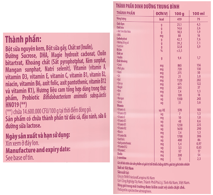 Thành phần dinh dưỡng - Sữa bầu Friso Gold Mum